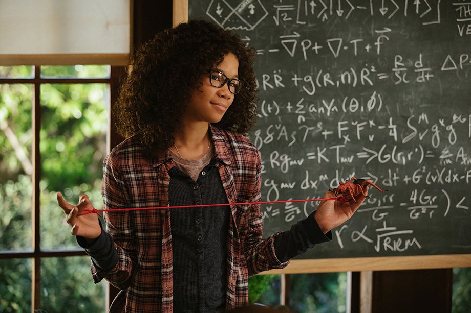 A Wrinkle in Time